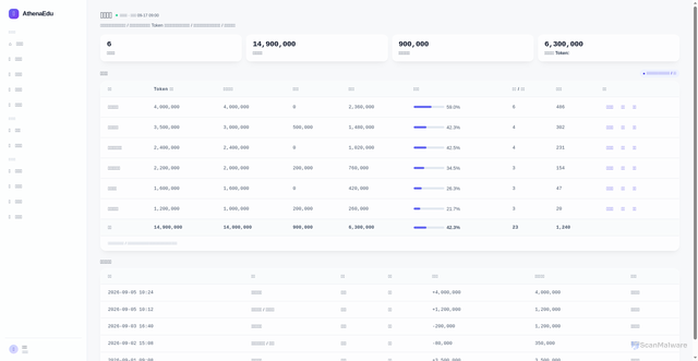 Security scan screenshot of https://athena-dppb2ix6grap.zh-cn.edgeone.cool/demo-billing-quota-premium.html