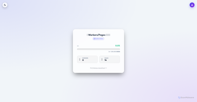 Security scan screenshot of https://xtyy-usage-panel.pages.dev/
