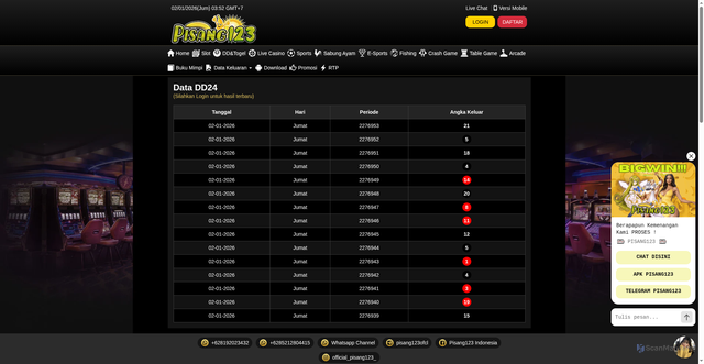 Security scan screenshot of https://lengpisang123.com/desktop/data/dd24?m=2