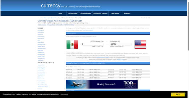 Security scan screenshot of https://www.currency.me.uk/convert/mxn/usd