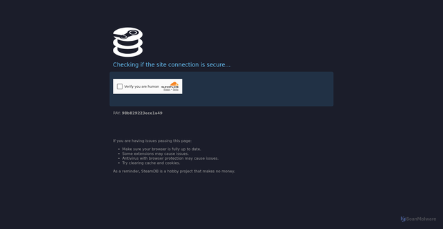 Security scan screenshot of challenges.cloudflare.com