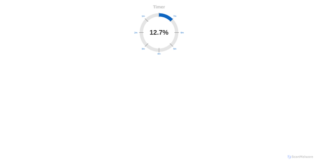 Security scan screenshot of https://absurdistan-qya55yoq94.edgeone.app/