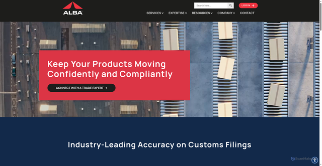 Security scan screenshot of http://supplywheelsup.com/