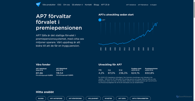 Security scan screenshot of https://www.ap7.se/