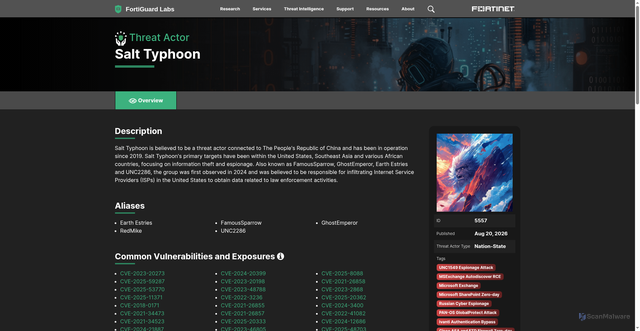 Security scan screenshot of https://www.fortiguard.com/threat-actor/5557/salt-typhoon