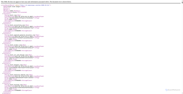 Security scan screenshot of https://knowt-exam-images.s3.amazonaws.com