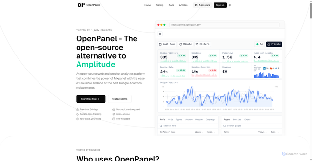Security scan screenshot of https://openpanel.dev