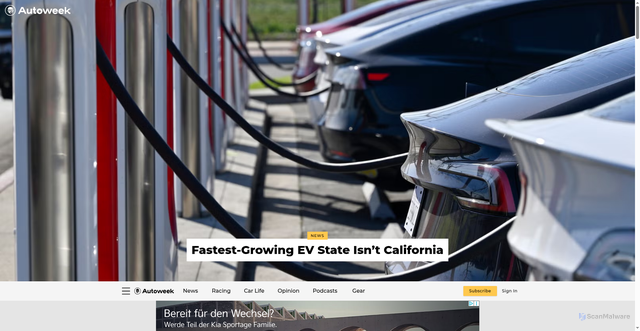 Security scan screenshot of https://autoweek.com
