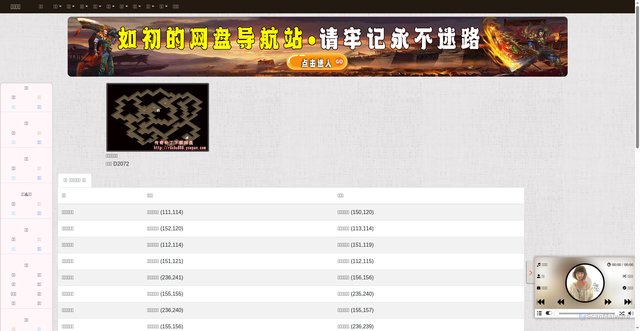 Security scan screenshot of https://baike-xje7mygxex.edgeone.app/Map_118.html