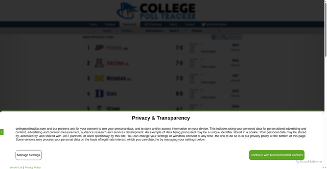 Security scan screenshot of https://collegepolltracker.com/basketball/2025/week-5