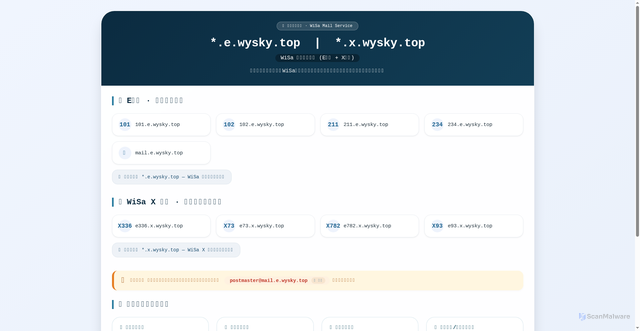 Security scan screenshot of https://mail-html-verify-osej80gv0t.edgeone.dev/