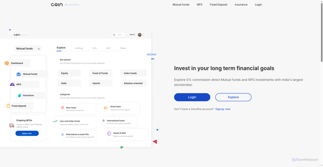 Security scan screenshot of https://coin.zerodha.com/