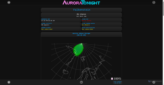 Security scan screenshot of https://aurora.umich.edu/