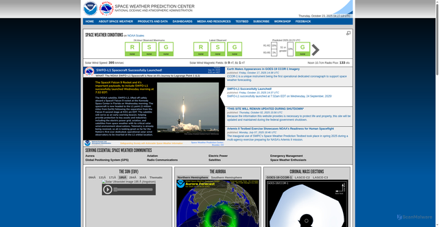 Security scan screenshot of https://www.spaceweather.gov/