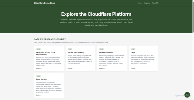 Security scan screenshot of http://cloudflare-demo-shop.pages.dev/