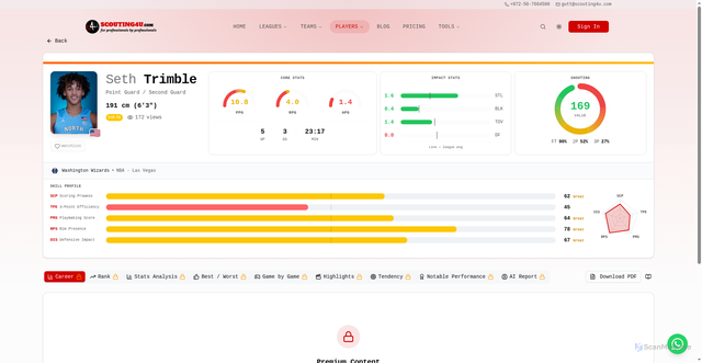 Security scan screenshot of https://basketball.scouting4u.com/players/seth-trimble-196564