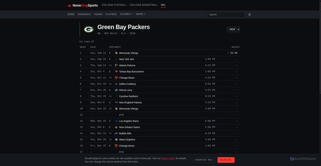 Security scan screenshot of https://www.novakingsports.com/nfl/teams/gb/schedule