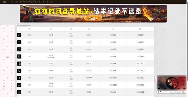 Security scan screenshot of https://baike-xje7mygxex.edgeone.app/Item_11.html