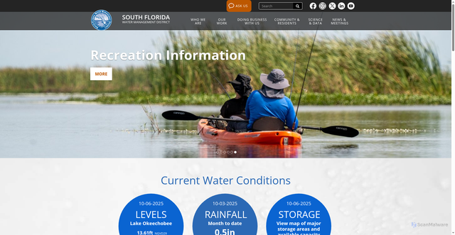 Security scan screenshot of https://www.sfwmd.gov/