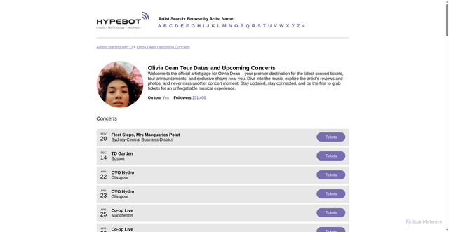 Security scan screenshot of https://concerts.hypebot.com/artist/o/11137816-olivia-dean