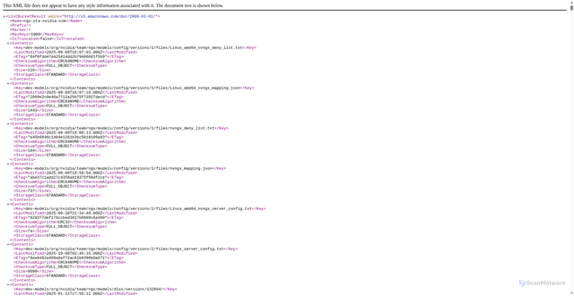 Security scan screenshot of https://ngx.download.nvidia.com/