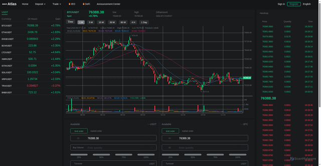 Security scan screenshot of https://atdscoin.com/Trade/index