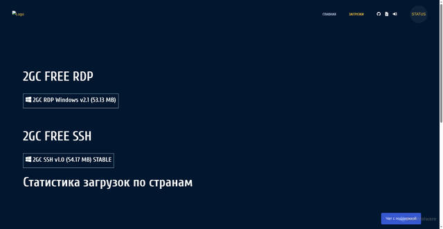 Security scan screenshot of https://2gc-suite.pages.dev/download