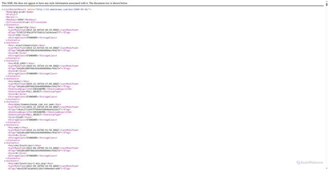 Security scan screenshot of https://image.homeexchange.fr