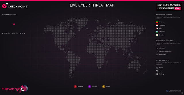 Security scan screenshot of https://threatmap.checkpoint.com