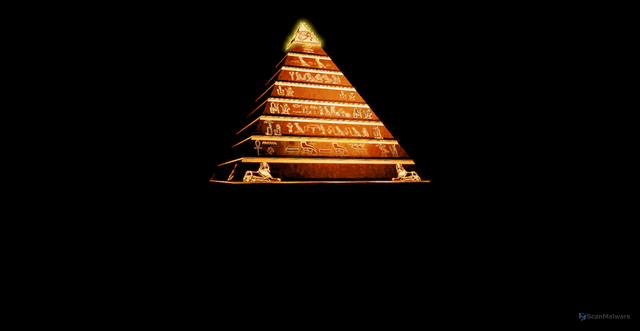 Security scan screenshot of http://www.illuminatiorder.info/