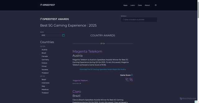 Security scan screenshot of https://mahdiserver-3g6.pages.dev/awards/best-5g-gaming-experience/?