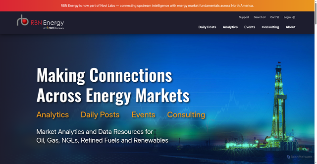 Security scan screenshot of https://rbnenergy.com