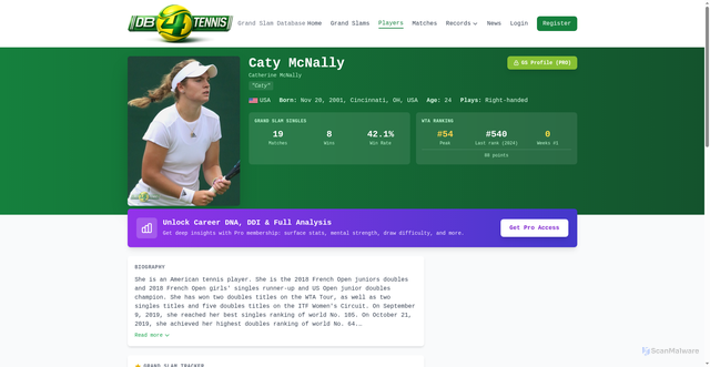 Security scan screenshot of https://db4tennis.com/players/caty-mc-nally