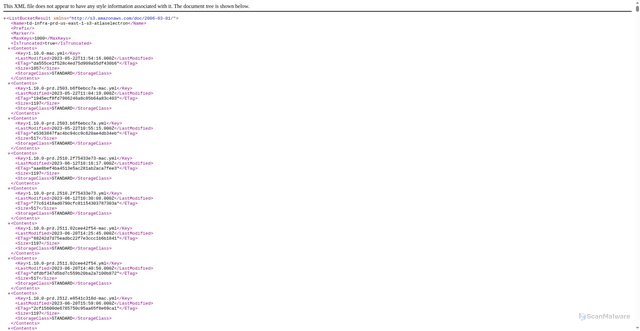 Security scan screenshot of https://td-infra-prd-us-east-1-s3-atlaselectron.s3.amazonaws.com