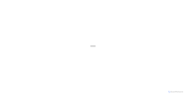 Security scan screenshot of https://user.outweisurvey.com