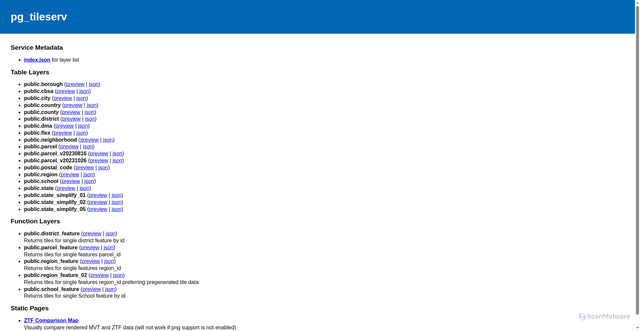 Security scan screenshot of mapi.zg-api.com