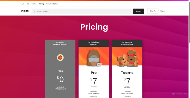 Security scan screenshot of https://bestyy.pages.dev/products