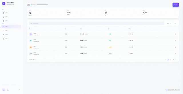 Security scan screenshot of https://athena-dppb2ix6grap.zh-cn.edgeone.cool/demo-athenaedu-premium-minimalism.html