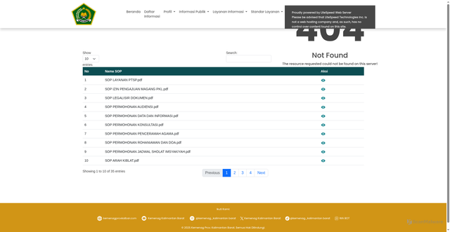 Security scan screenshot of https://kemenagprovkalbar.com/Ppid/sop_layanan/