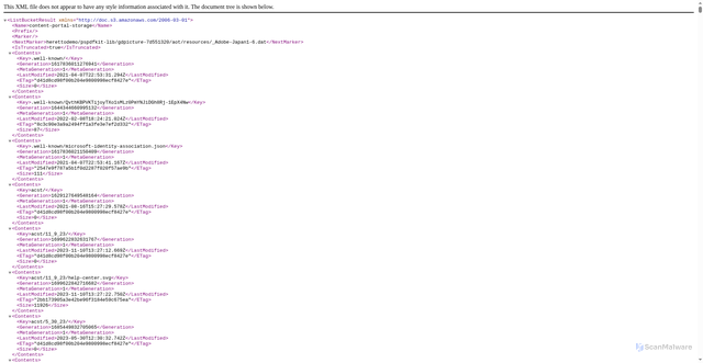 Security scan screenshot of https://assets.portal.heretto.com