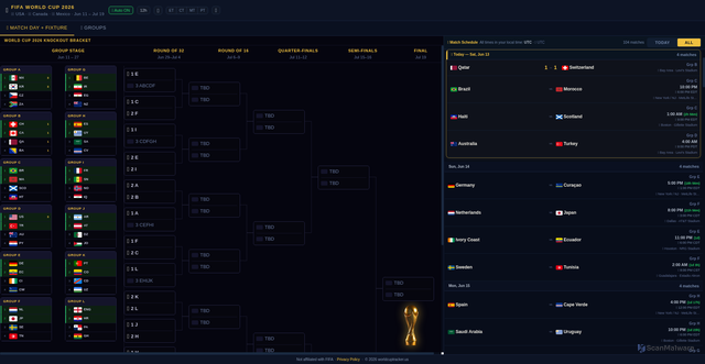 Security scan screenshot of https://www.worldcuptracker.us/