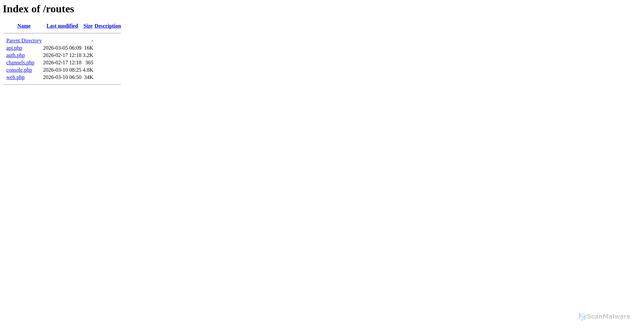 Security scan screenshot of https://photobet.net/routes/