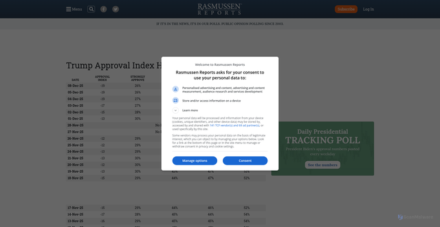 Security scan screenshot of https://www.rasmussenreports.com/public_content/politics/trump_administration_second_term/trump_approval_index_history_second_term