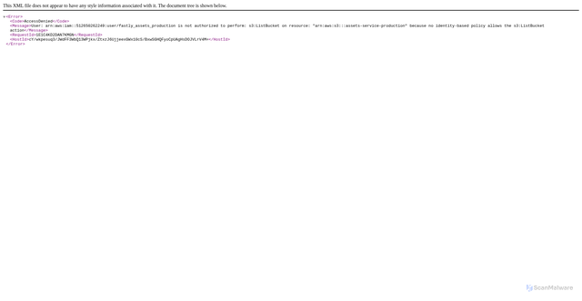 Security scan screenshot of https://assets.ppassets.com