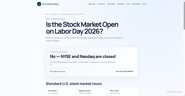 Security scan screenshot of https://sharemarketopen.com/stock-market-labor-day-2026