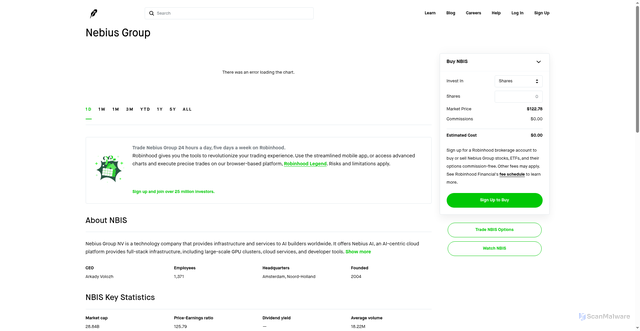 Security scan screenshot of https://robinhood.com/us/en/stocks/NBIS/