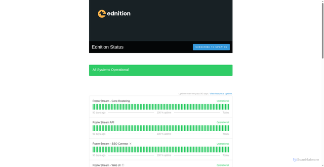 Security scan screenshot of https://khyzz84zfrfc.statuspage.io