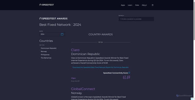 Security scan screenshot of https://umbrella-01u.pages.dev/awards/best-fixed/?