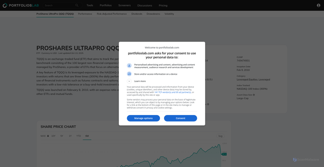 Security scan screenshot of https://portfolioslab.com/symbol/TQQQ
