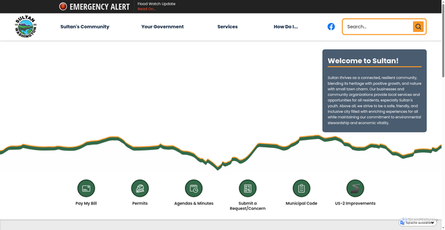 Security scan screenshot of https://sultanwa.gov/